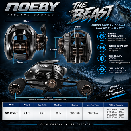 High End Large Baitcaster