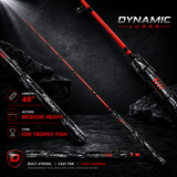 Ice Rod S-Glass PB SERIES 48"