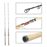 Fishing rod with close-up details on a white background